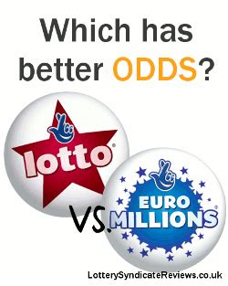 lotto odds vs euromillions|Odds of Winning .